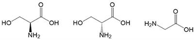 An Overview of the Involvement of D-Serine in Cognitive Impairment in Normal Aging and Dementia